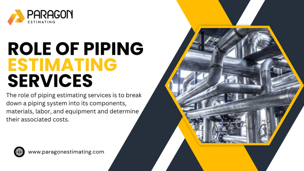 Visual depicting the role of Piping Estimating Services, highlighting key tasks such as accurate material takeoff, cost estimation, labor calculations, and project planning for efficient and cost-effective piping system installations.