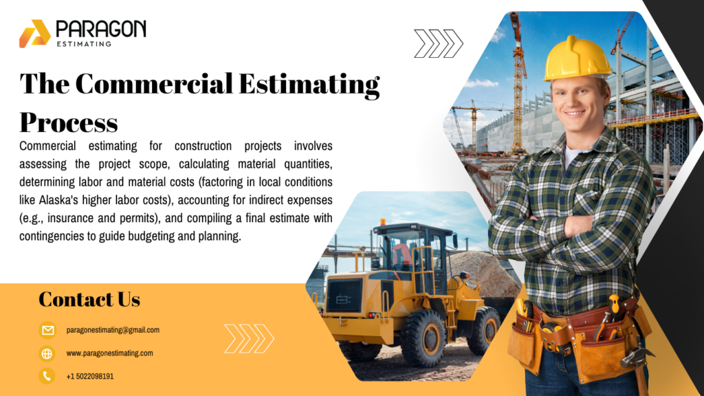 Alaska’s top commercial estimating services for cost-effective and timely projects. Paragon Estimating delivers the precision you need.