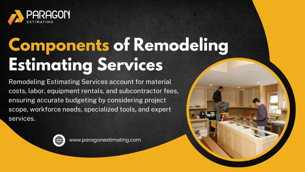 A detailed breakdown of remodeling costs displayed on a digital tablet, with blueprints, material lists, labor cost charts, and measurement tools, representing key elements of remodeling estimating services.